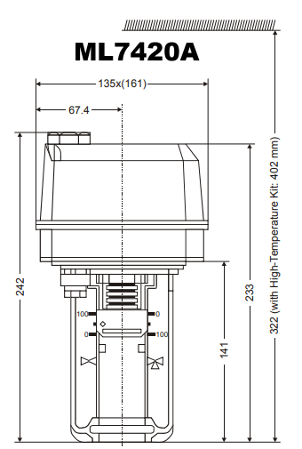 Dimensioni di HONEYWELL ML7420A6017